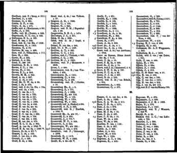 Adresboek voor Dordrecht, pagina 54