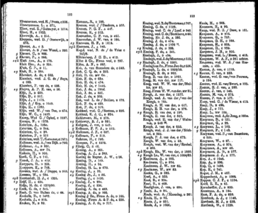Adresboek voor Dordrecht, pagina 59
