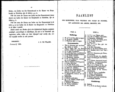  Adresboek voor Dordrecht, pagina 5