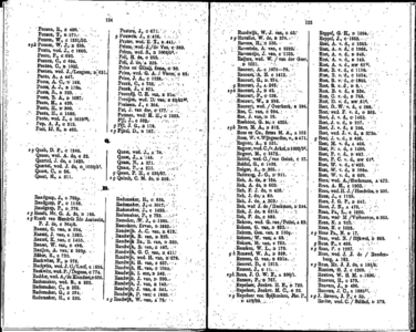 Adresboek voor Dordrecht, pagina 72