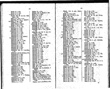 Adresboek voor Dordrecht, pagina 73