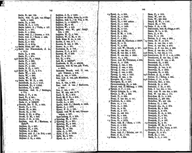Adresboek voor Dordrecht, pagina 77