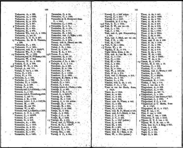 Adresboek voor Dordrecht, pagina 80