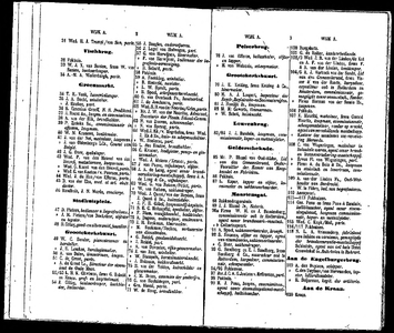  Adresboek voor Dordrecht, pagina 4