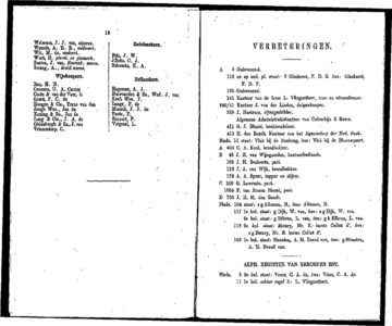  Algemeen adresboek voor Dordrecht. Uitgegeven in April, pagina 98