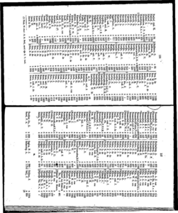  Adresboek voor Dordrecht, pagina 136