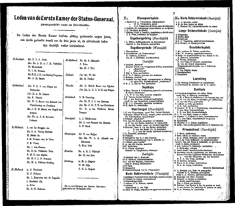  Algemeen adresboek der Gemeente Dordrecht, pagina 9