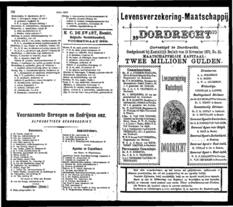  Algemeen adresboek der Gemeente Dordrecht, pagina 95