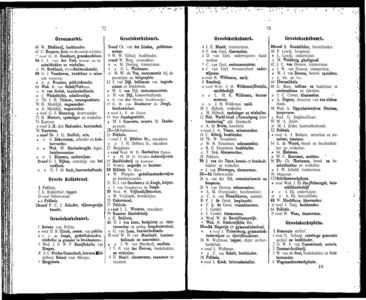  Adresboek van Dordrecht. Samengesteld uit het bevolkingsregister der Gemeente, pagina 41