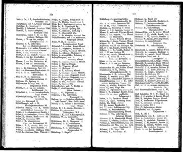  Adresboek van Dordrecht. Samengesteld uit het bevolkingsregister der Gemeente, pagina 162