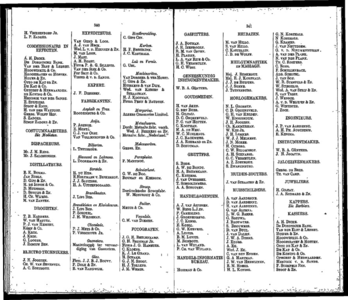  Adresboek van Dordrecht, samengesteld uit het Bevolkingsregister der Gemeente, pagina 193