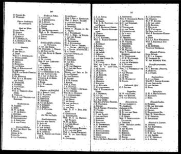  Adresboek van Dordrecht, samengesteld uit het Bevolkingsregister der Gemeente, pagina 198