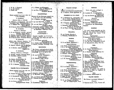  Adresboek van Dordrecht, samengesteld uit het bevolkingsregister der Gemeente, pagina 8