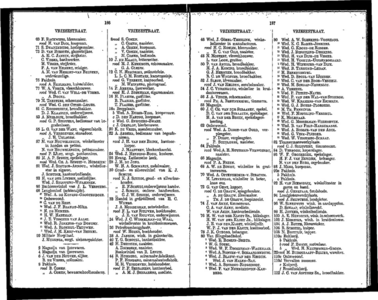  Adresboek van Dordrecht, samengesteld uit het bevolkingsregister der Gemeente, pagina 98