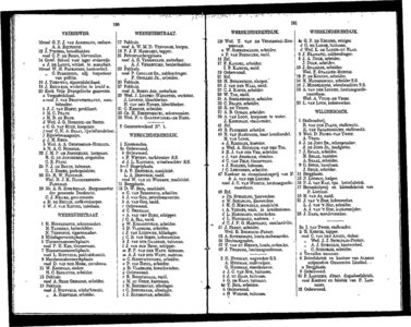  Adresboek van Dordrecht, samengesteld uit het bevolkingsregister der Gemeente, pagina 100