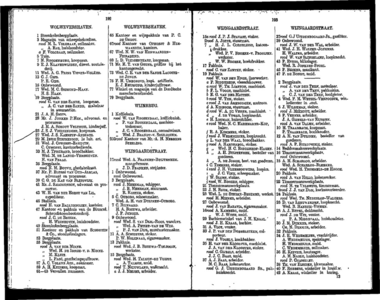  Adresboek van Dordrecht, samengesteld uit het bevolkingsregister der Gemeente, pagina 101