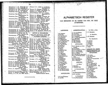  Adresboek van Dordrecht, samengesteld uit het bevolkingsregister der Gemeente, pagina 192