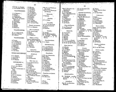  Adresboek van Dordrecht, samengesteld uit het bevolkingsregister der Gemeente, pagina 200