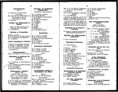  Adresboek van Dordrecht, samengesteld ui het bevolkingsregister der Gemeente, pagina 18