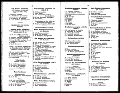  Adresboek van Dordrecht, samengesteld ui het bevolkingsregister der Gemeente, pagina 19