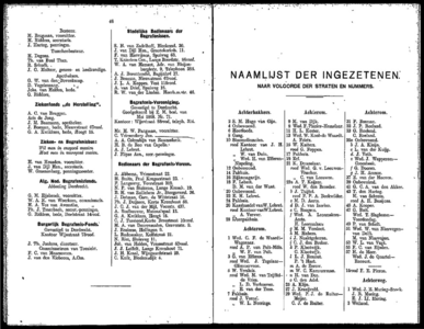  Adresboek van Dordrecht, samengesteld ui het bevolkingsregister der Gemeente, pagina 26