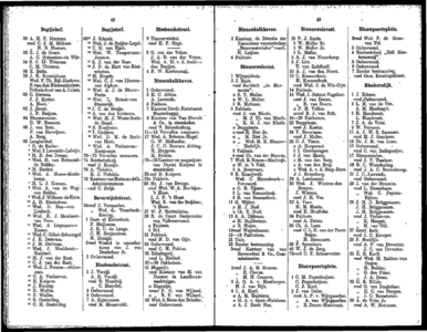  Adresboek van Dordrecht, samengesteld ui het bevolkingsregister der Gemeente, pagina 28