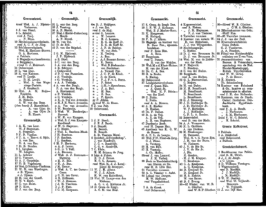  Adresboek van Dordrecht, samengesteld ui het bevolkingsregister der Gemeente, pagina 36