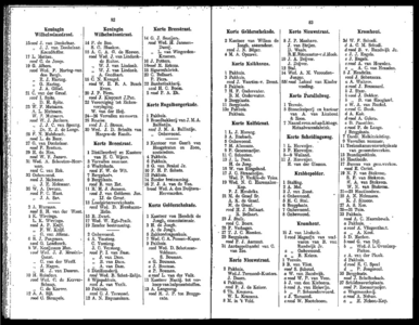  Adresboek van Dordrecht, samengesteld ui het bevolkingsregister der Gemeente, pagina 45