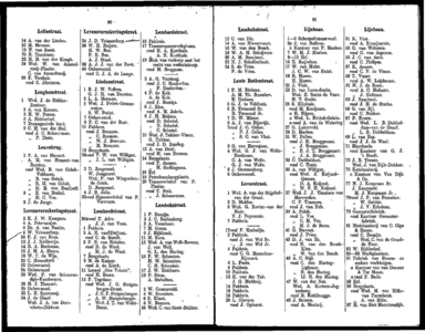  Adresboek van Dordrecht, samengesteld ui het bevolkingsregister der Gemeente, pagina 49