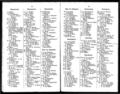  Adresboek van Dordrecht, samengesteld ui het bevolkingsregister der Gemeente, pagina 53