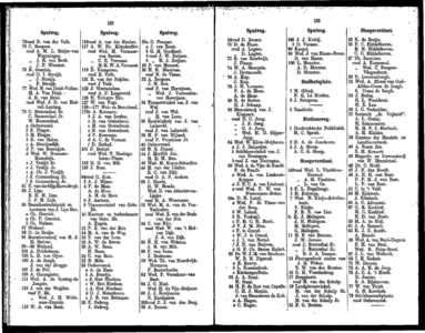  Adresboek van Dordrecht, samengesteld ui het bevolkingsregister der Gemeente, pagina 65