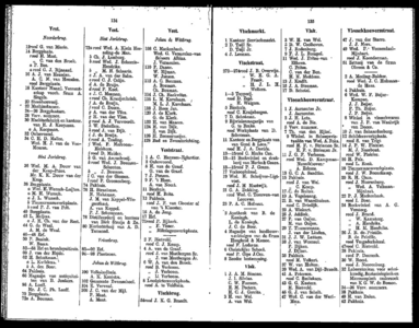  Adresboek van Dordrecht, samengesteld ui het bevolkingsregister der Gemeente, pagina 71