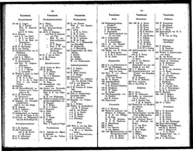  Adresboek van Dordrecht, samengesteld ui het bevolkingsregister der Gemeente, pagina 74
