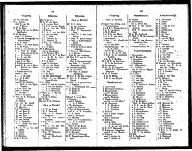  Adresboek van Dordrecht, samengesteld ui het bevolkingsregister der Gemeente, pagina 77
