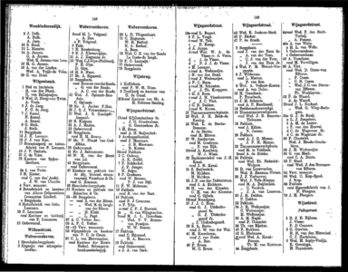 Adresboek van Dordrecht, samengesteld ui het bevolkingsregister der Gemeente, pagina 78