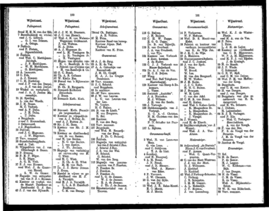 Adresboek van Dordrecht, samengesteld ui het bevolkingsregister der Gemeente, pagina 79