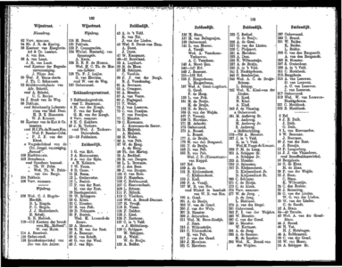Adresboek van Dordrecht, samengesteld ui het bevolkingsregister der Gemeente, pagina 80