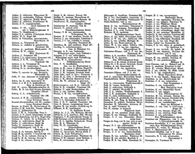  Adresboek van Dordrecht, samengesteld ui het bevolkingsregister der Gemeente, pagina 95