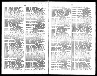  Adresboek van Dordrecht, samengesteld ui het bevolkingsregister der Gemeente, pagina 97