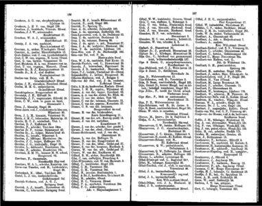  Adresboek van Dordrecht, samengesteld ui het bevolkingsregister der Gemeente, pagina 102