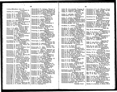  Adresboek van Dordrecht, samengesteld ui het bevolkingsregister der Gemeente, pagina 104