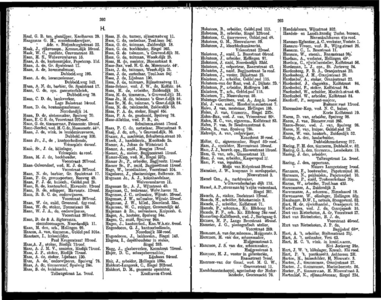  Adresboek van Dordrecht, samengesteld ui het bevolkingsregister der Gemeente, pagina 105