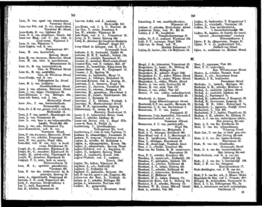  Adresboek van Dordrecht, samengesteld ui het bevolkingsregister der Gemeente, pagina 125