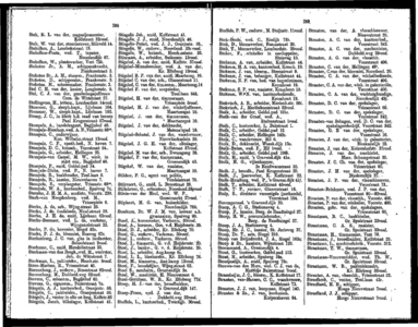  Adresboek van Dordrecht, samengesteld ui het bevolkingsregister der Gemeente, pagina 148