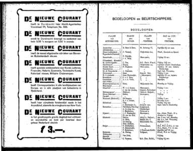 Adresboek van Dordrecht, samengesteld ui het bevolkingsregister der Gemeente, pagina 165
