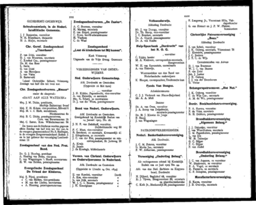  Adresboek van Dordrecht, samengesteld uit het bevolkingsregister der Gemeente, pagina 19
