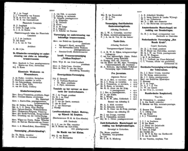  Adresboek van Dordrecht, samengesteld uit het bevolkingsregister der Gemeente, pagina 21