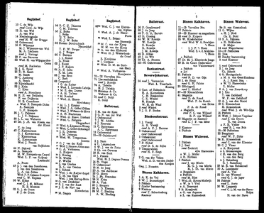  Adresboek van Dordrecht, samengesteld uit het bevolkingsregister der Gemeente, pagina 30