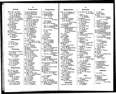  Adresboek van Dordrecht, samengesteld uit het bevolkingsregister der Gemeente, pagina 69