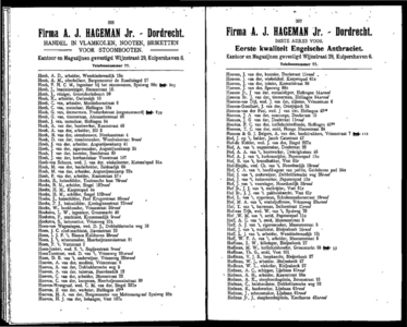  Adresboek van Dordrecht, samengesteld uit het bevolkingsregister der Gemeente, pagina 131